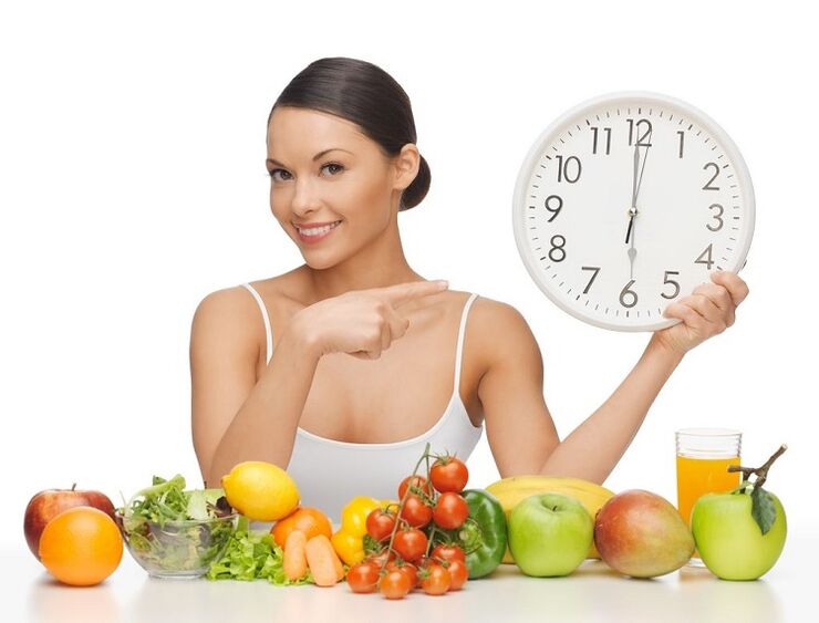 eating an hour to lose weight